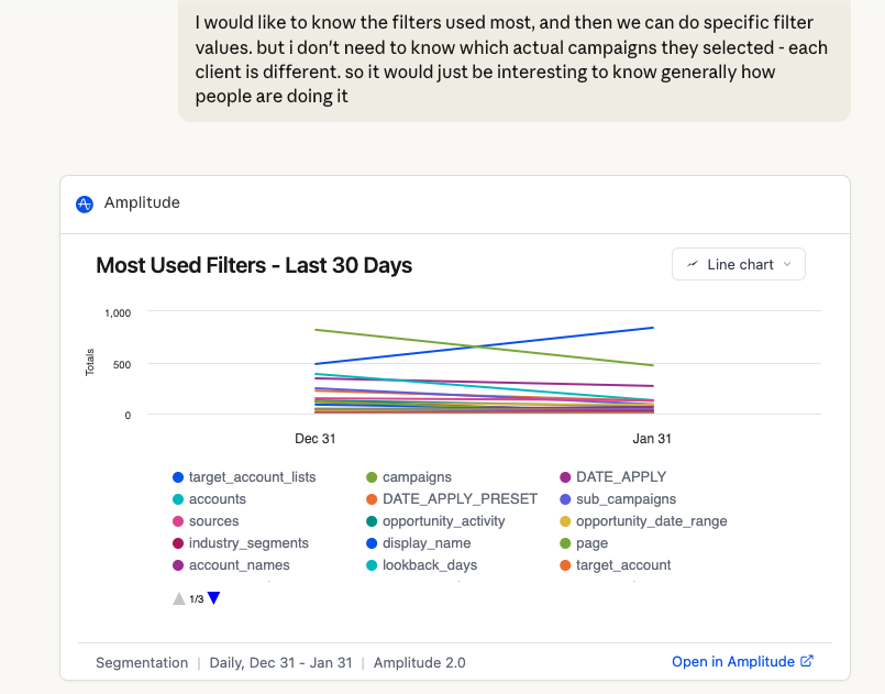 Screenshot of the user's chat with Claude